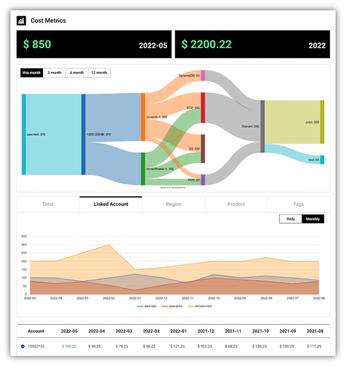 new-home-construction-cost-breakdown-spreadsheet-free-budget